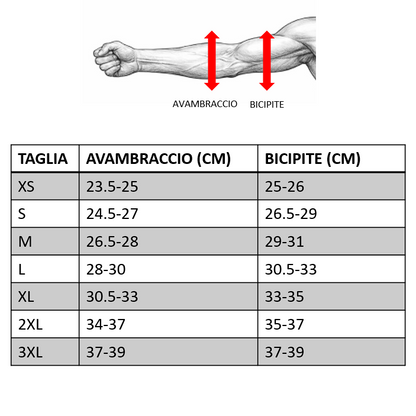 Elbow Sleeves Full Stiff | LIFITZ®